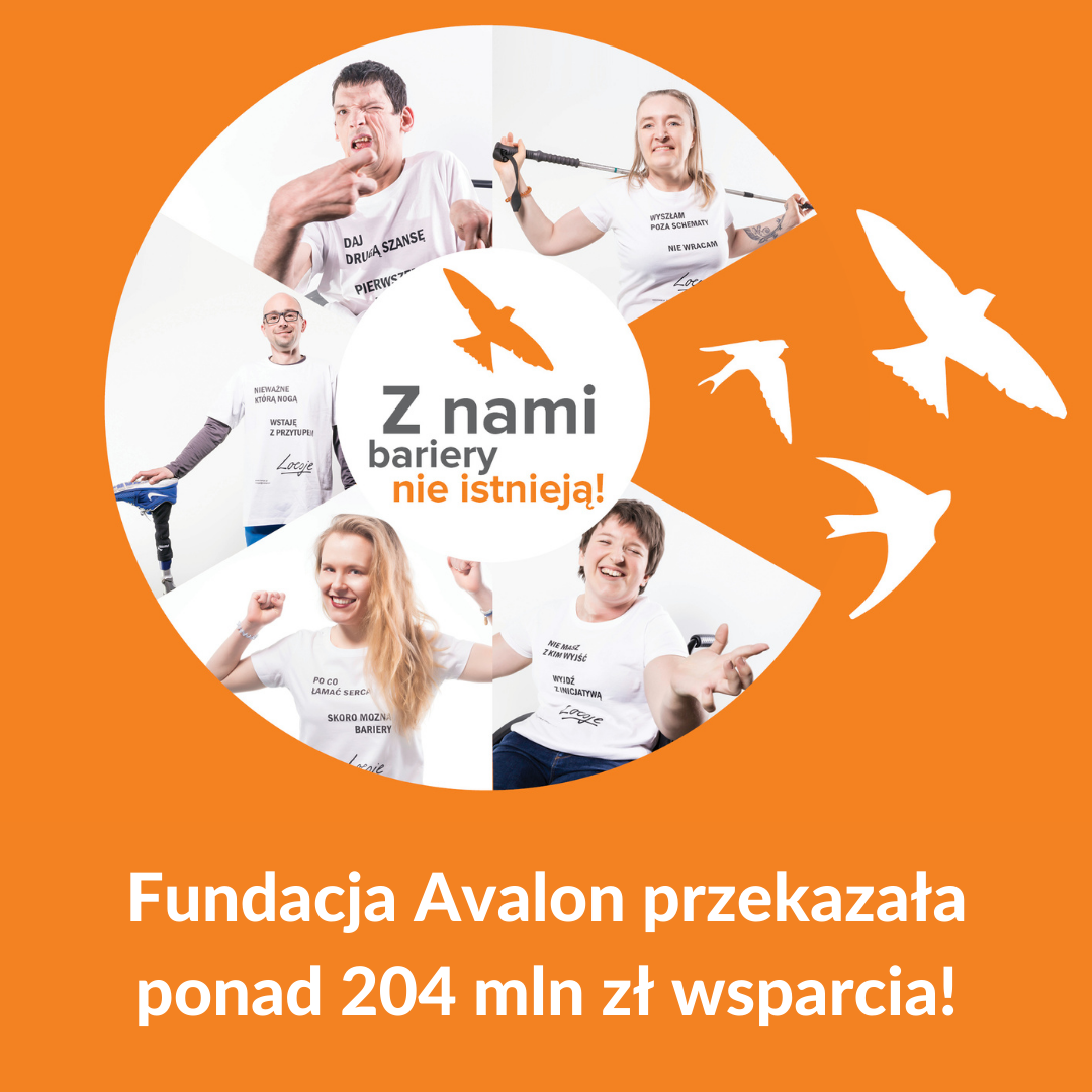 Na grafice kolaż zdjęć podopiecznych Fundacji Avalon oraz napis: Z nami bariery nie istnieją. Fundacja Avalon przekazała ponad 204 mln zł wsparcia!