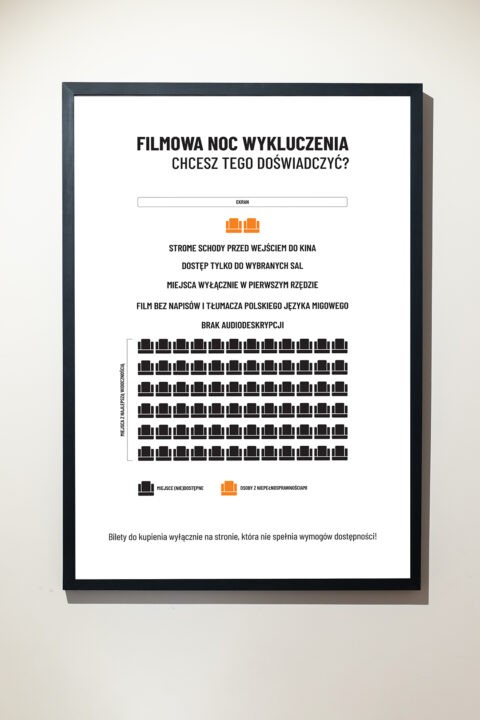Bariera informacyjno-komunikacyjna